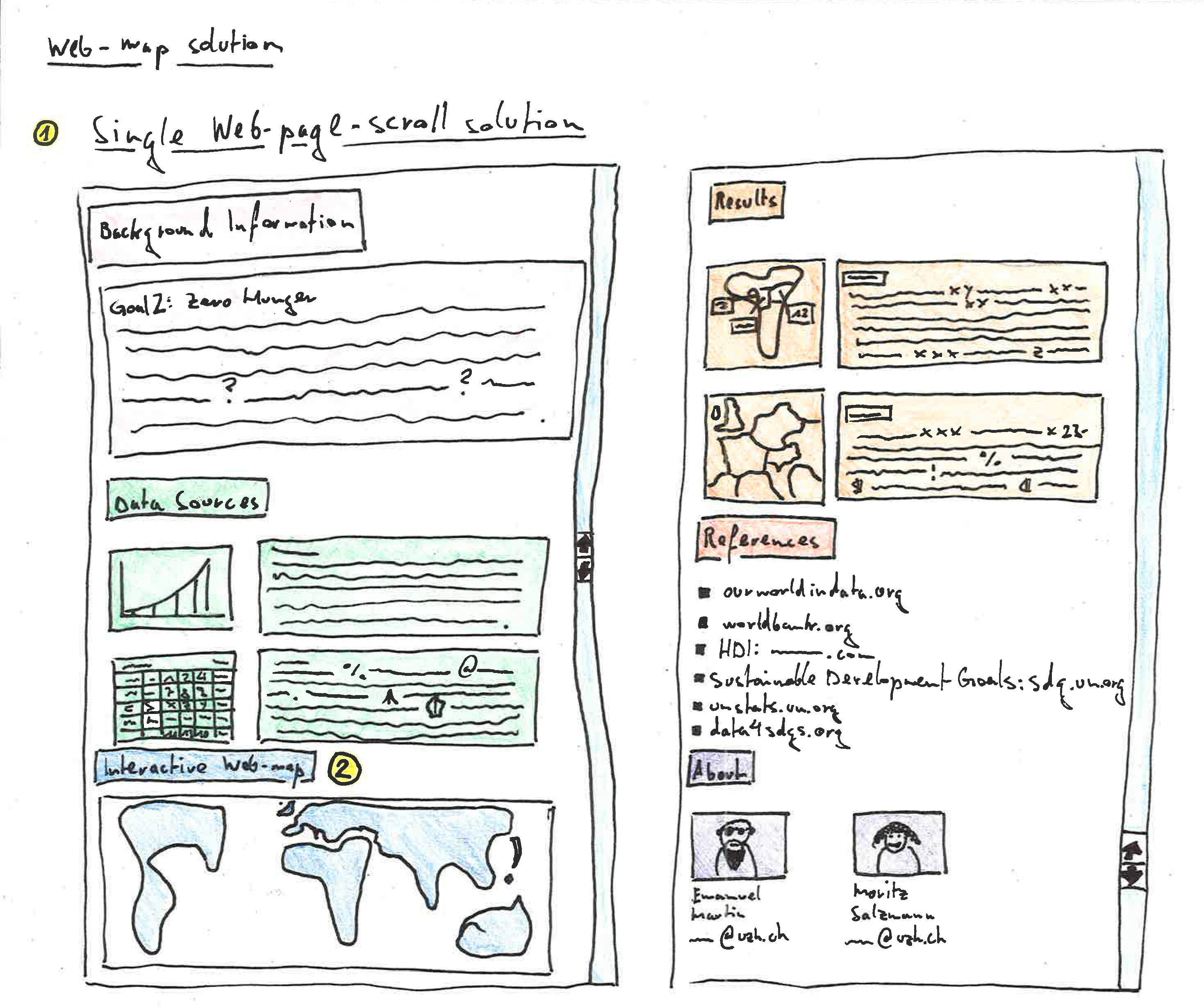 web-map sketch